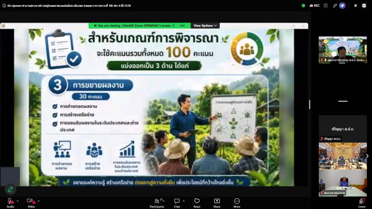 title - ผู้ตรวจราชการ ส.ป.ก.ร่วมประชุมคณะทำงานสรรหาปราชญ์เกษตรของแผ่นดินระดับเขต ประจำปี 2570 เขตตรวจราชการที่ 10 